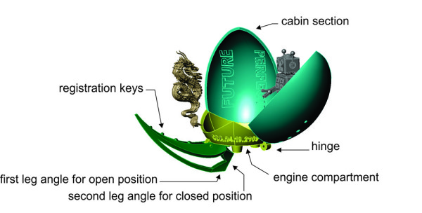 The Spaceship’s Parts